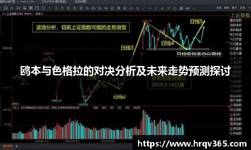 鸥本与色格拉的对决分析及未来走势预测探讨